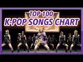 Download Lagu (TOP 100) K-POP SONGS CHART | SEPTEMBER 2019 (WEEK 2)