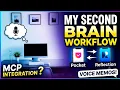 How I Build a Second Brain Using Voice Notes Pocket AI Reflection