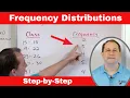 What is a Frequency Distribution in Statistics