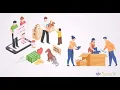 SevaX App Explainer