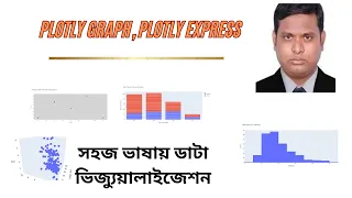Data Visualization with Plotly Express Step-by-Step