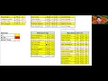 Beat the Streak Picks 2021 06 05