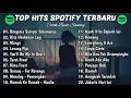 Download Lagu Top Hits Spotify Indonesia 2025 | Top Spotify Indonesia 2025 | Lagu Hits Spotify 2025 | Lagu Terbaru