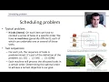 The scheduling problem Introduction