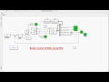 speed control of bldc using pso