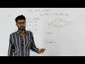 Gate 2017 pyq CAO The read access times and the hit ratios for different caches in a memory