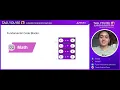 What is Micro Bit and How to Work With It Basics of Coding BBC MicroBit Using Microsoft MakeCode