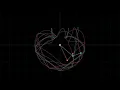 Double Pendulum Chaos
