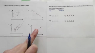Correlation Coefficient r value from a Graph Example