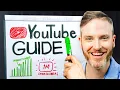 If I Started a YouTube Channel I d Do This