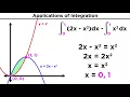 Finding the Area Between Two Curves by Integration
