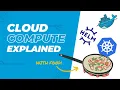 Cloud Native Technologies Explained Compute