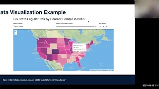 15 1 - Data Visualization with Plotly Express Intro to Python Programming