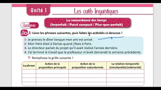 الوحدة الاولى حادي عشر منهاج حديث قواعد صفحة 14 مدام مها Imparfait Passé Composé Plus Que Parfait 