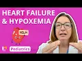 Heart Failure and Hypoxemia - Pediatric Nursing