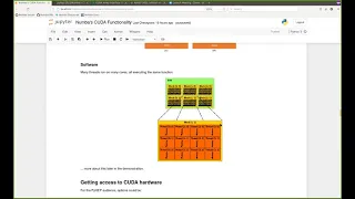 PyHEP 2021 CUDA and Python with Numba