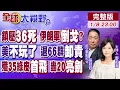 Lagu 伊朗鎮壓失控 軍心動搖?美以盯出手點!川普狂退66個國際組織盟友糗!殲35綠皮首飛 轟20亮相!北京戰略節奏亮牌【全球大視野】20260108完整版‪@全球大視野Global_Vision