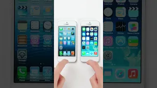 IOS 7 Turns 10  IOS 7 Turns 10