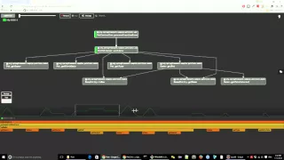 Visualize Java program execution with Flow http findtheflow io
