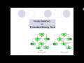 Deleting a Node in Threaded Binary Tree