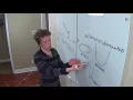 CONIC SECTIONS Part One