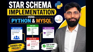 Star Schema in Data Warehouse Python MySQL Complete Hands-On Project