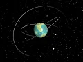 Gravity Simulation - Unity