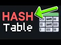 Finally Understand Hash Tables Python Demo Inside