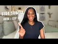 I Didn t Know You Could Have a 401 k AND a SEP IRA Here s What I Found Out Starting Over at 45