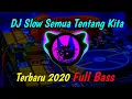 Download Lagu DJ SEMUA TENTANG KITA TERBARU FULL BASS