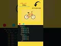Latest Design Red Bycycle using html css javascript