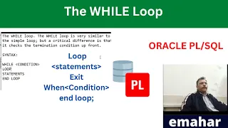 The WHILE Loop Oracle PLSQL