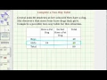 Complete a Two-Way Table Common Core Math Ex 18