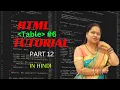 HTML TABLE TUTORIAL TABLE S HEIGHT and WIDTH