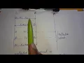Cryptography And Network Security -mutual Authentication
