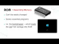 Memory - RAM ROM Cache