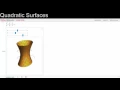 Mathematica Paraboloid of 1 Sheet