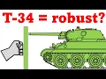 Download Lagu War der T-34 zuverlässig oder ein Wegwerfpanzer?