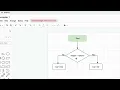 22 Control Flow with if else and Conditional Operators