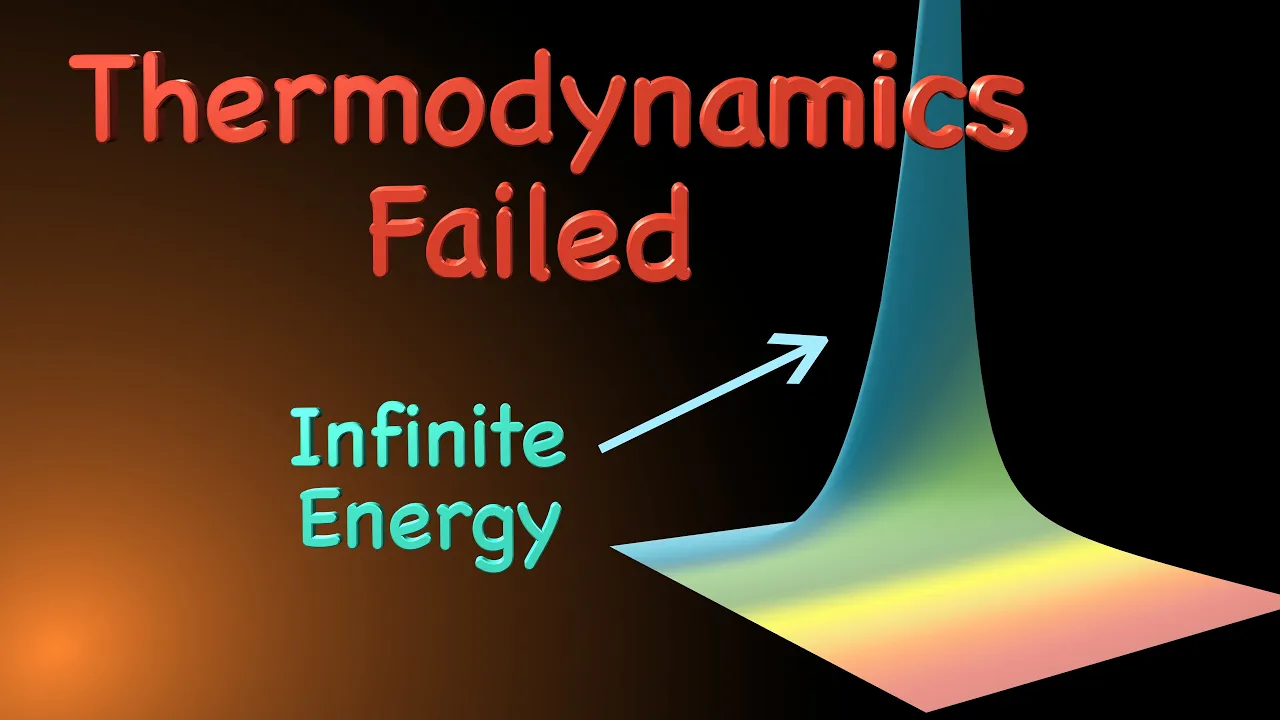 This is How Quantum Mechanics Solved This Infinity Which Broke Entire Physics!!!