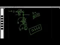 Weekly Contest 346 Leetcode Problem 2697