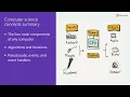 Educator quick start - Unit 2 Algorithms