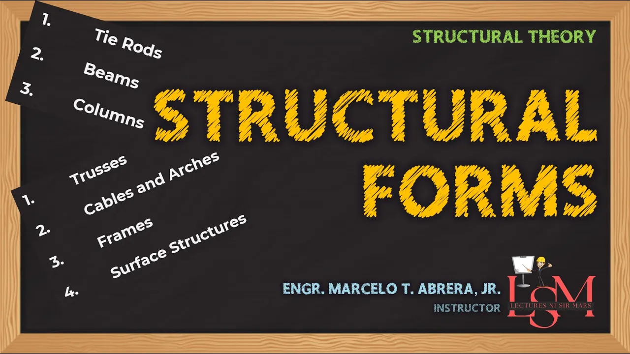 (3/4) Structural Forms – An Introduction to Structural Theory | Structural Theory