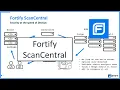 ScanCentral Overview 2020