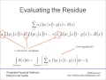Weighted Residual Methods General WRM