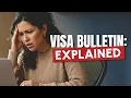 Visa Bulletin Explained - April 2026 What it is where to find it when it updates