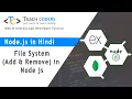 Node js File System Module Node js Create Update Read and Delete file