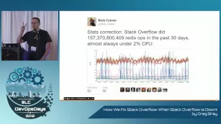How We Fix Stack Overflow When Stack Overflow goes down by Greg Bray