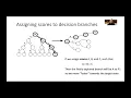 RIVER - Part 1 Reinforcement Learning for Fuzzing binary software