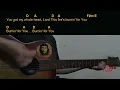 TobyMac, Cory Asbury - Fire's Burnin' Guitar Chords cover